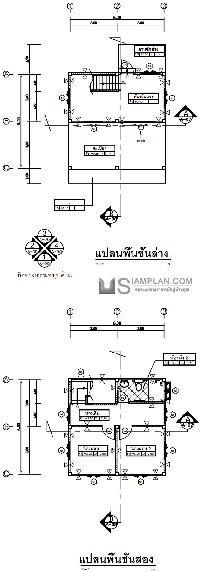 แบบบ้านฟรี 2 ห้องนอน 1 ห้องน้ำ