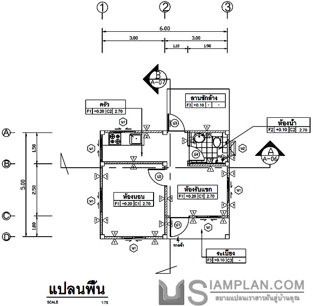 แบบบ้านฟรี 1 ห้องนอน 1 ห้องน้ำ