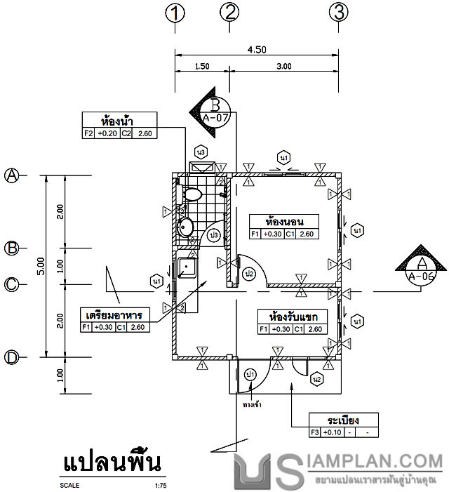 แบบบ้านฟรี 1 ห้องนอน 1 ห้องน้ำ