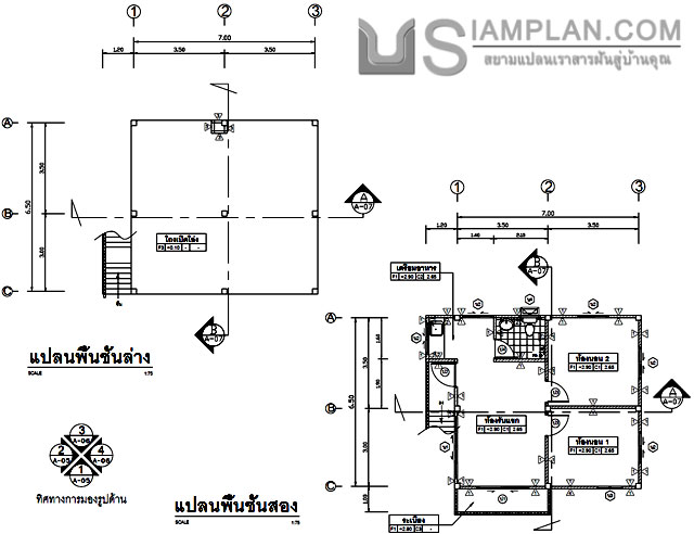 แบบบ้านฟรี 2 ห้องนอน 1 ห้องน้ำ